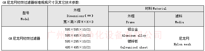 尼龍網(wǎng)過(guò)濾器技術(shù)參數(shù)