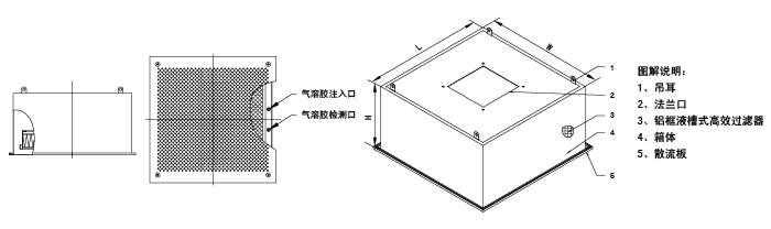 液槽DOP高效送風口設計圖