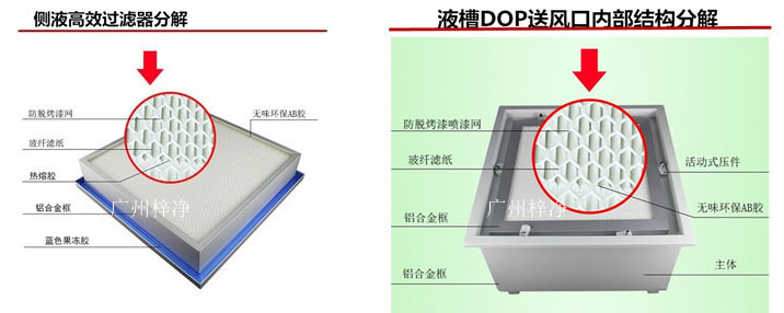 液槽高效過(guò)濾器介紹及安裝方式