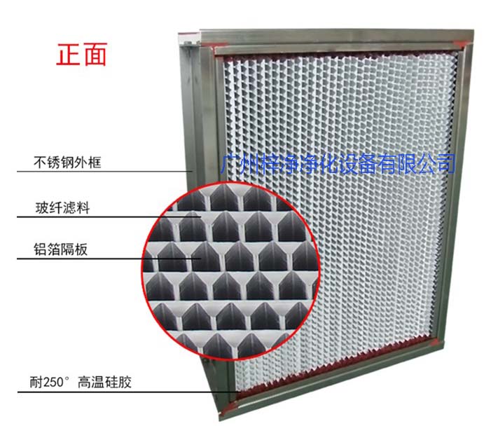 烘箱耐高溫過濾器、烤箱耐高溫過濾器圖解