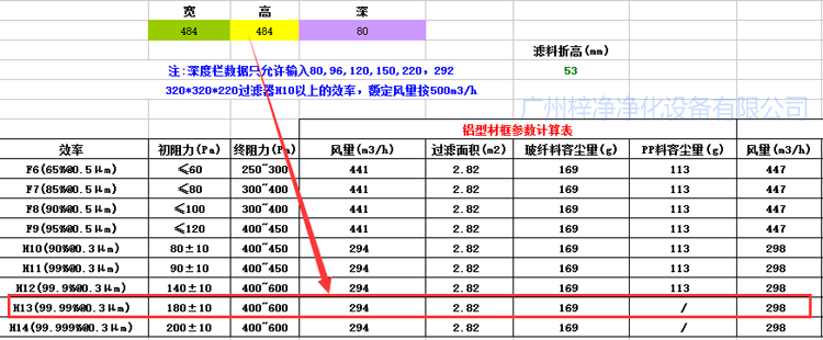 484-484-80有隔板高效過濾器風(fēng)量計算