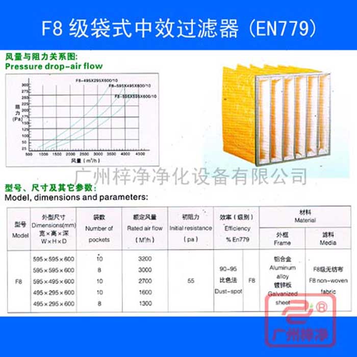 F8袋式中效空氣過濾器-f8中效袋式過濾器規(guī)格尺寸、風(fēng)量、阻力及技術(shù)參數(shù)